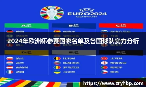 2024年欧洲杯参赛国家名单及各国球队实力分析